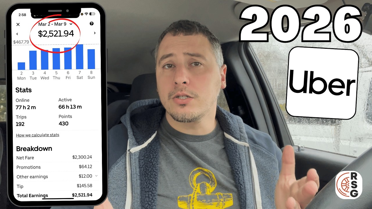 How Much Do Uber Drivers Make In 2026 | Uber Driver Pay
