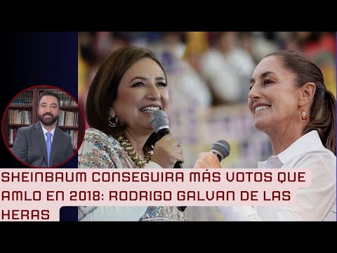 SHEINBAUM ARRIBA, ESTE ARROZ YA SE COCIÓ; MASSIVE CALLER LE DA MALA FAMA A LAS ENCUESTAS