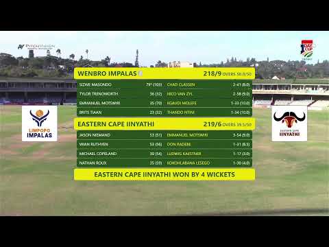 Eastern Cape Iinyathi vs Wenbro Impalas - CSA 1Day Cup Division 2 2025/26