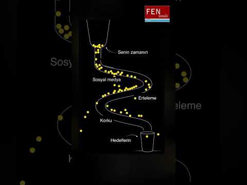 2026 LGS / YKS hedefiniz Nedir? Yorumlara yazın Manifestliyoruz ...