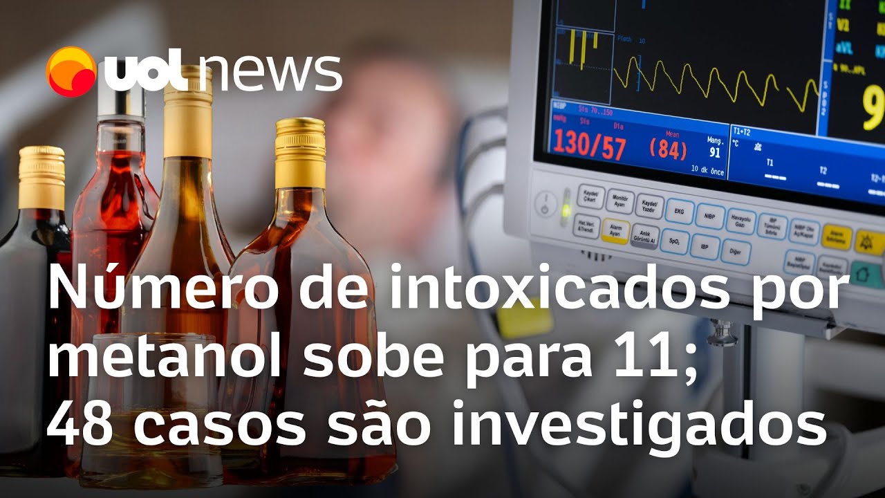 Metanol sobe para 11 o número de casos de intoxicação pela substância 48 estão em investigação