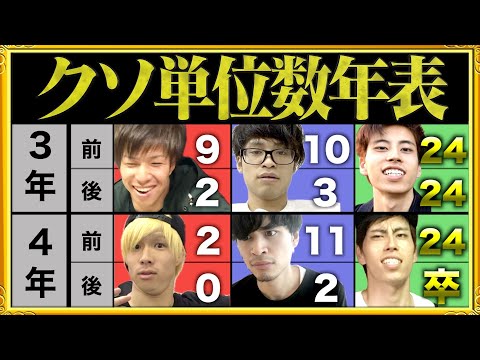 【成績発表】俺たちの｢クソ単位数年表｣〜3･4年生編〜【大学生】