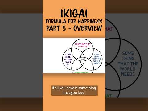 How To Develop The Formula For Happiness | Ikigai