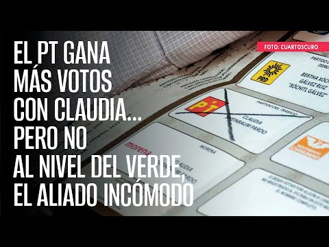 El PT gana más votos con Claudia... pero no al nivel del Verde, el aliado incómodo