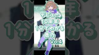 1分でわかる鹿乃 Vo.4　#shorts  #鹿乃