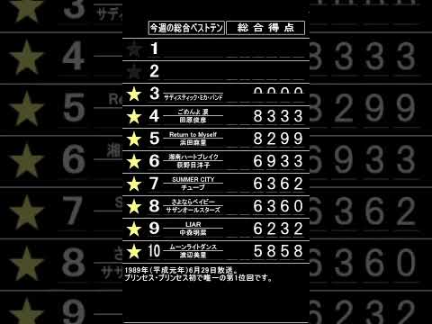 ザ・ベストテンのランキングボードを再現してプリンセス・プリンセス初で唯一の第1位回1989年6月29日放送の順位を表示してみました。#ザ・ベストテン#ランキングボード#パタパタ
