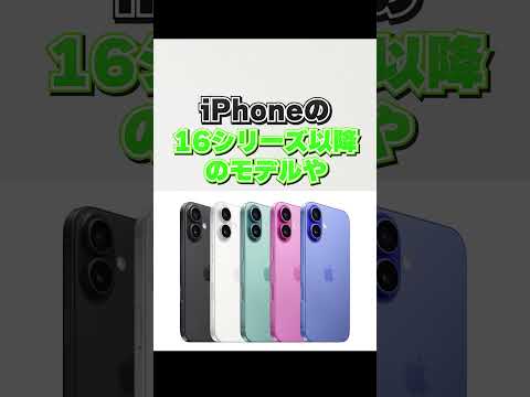 【Wi-Fiルーター】の規格