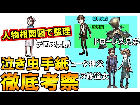 (第五人格 Identity V)明らかになった人物相関図を整理してロビーの手紙を徹底考察