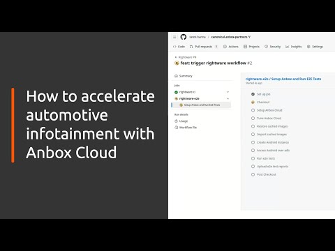 Accelerating Automotive Infotainment with Anbox Cloud