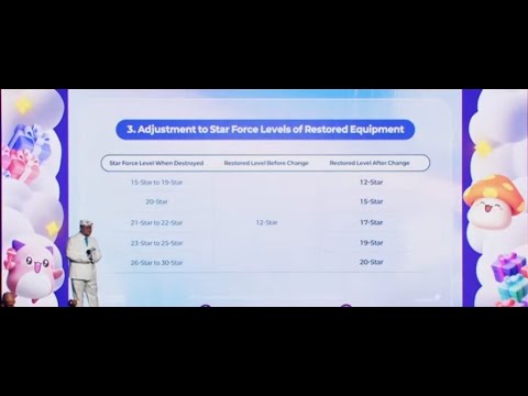 Maple Con LA 2025見る