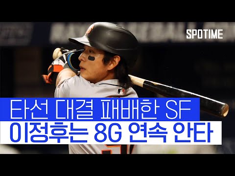 리드 지키지 못한 SF… 이정후는 8G 연속 안타 