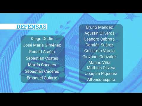 Selección Uruguaya: Alonso reservó 50 futbolistas para la doble fecha