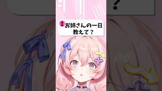 【新人Vtuberの1日】毎日楽しく活動出来ています✨ #新人vtuber #ルーティーン #新人vtuberだけど推されたいい
