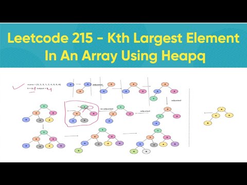 Leetcode # 215. Kth Largest Element in an Array | Python Solution | Heapq