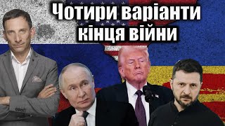 Майбутнє України: чотири сценарії війни та роль Китаю, Заходу і Росії