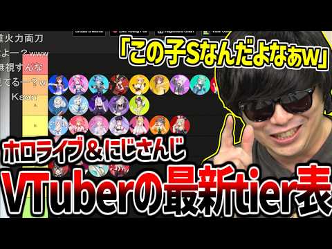 Vtuberガチ勢として本気でホロライブ＆にじさんじの最新Tier表を作成するもこう【2026/03/24】