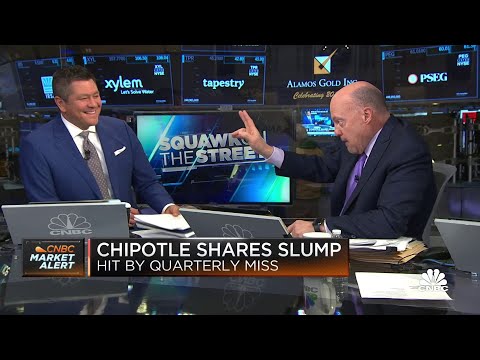Jim Cramer breaks down Uber and Chipotle Q4 earnings
