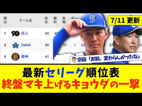 【7月11日】最新セリーグ順位表 〜終盤マキ上げるキョウダの一撃〜