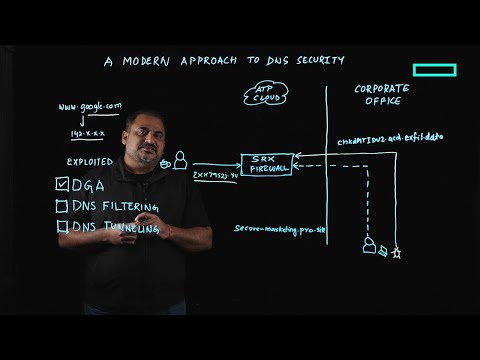 A modern approach to DNS security with SRX