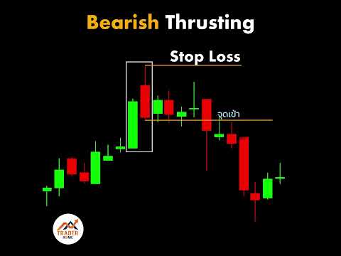 Forexสอนเทรด:903-Bearish