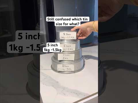 Cake tin size you should know😍#caketraining #shortsfeed #cake #cakedecorating #bakinghacks #cake