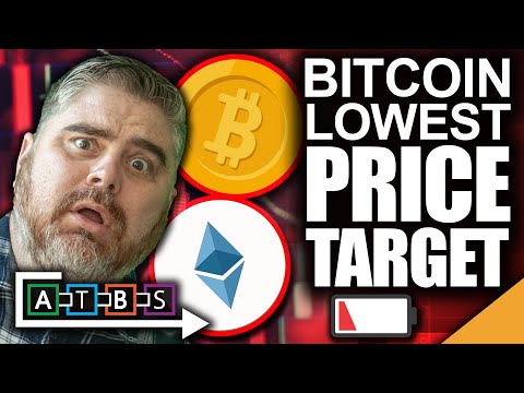 The Absolute Lowest Bitcoin Can Go!! (Worst Case For Crypto)