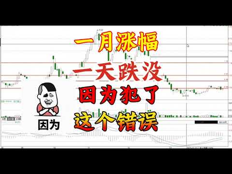 因为你犯了这个错误，所以才会出现一周利润被一天跌幅吃掉/股票/证券/财经/理财/A股/K线/股民/散户