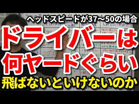 ドライバーは何ヤード飛ばないといけないのか？HSが37～50の適正距離。アマチュアの本当の平均飛距離は何ヤード？プロとアマの適正距離の違い。適正距離を下回る・上回る状態から効率良く飛距離を伸ばす手順。