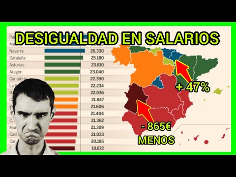 DESIGUALDAD EN SALARIOS - UN VASCO +47% MÁS