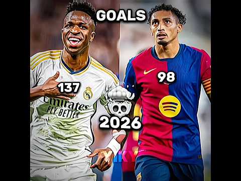 Vinicius Jr x Raphinha Skills🤣🔥