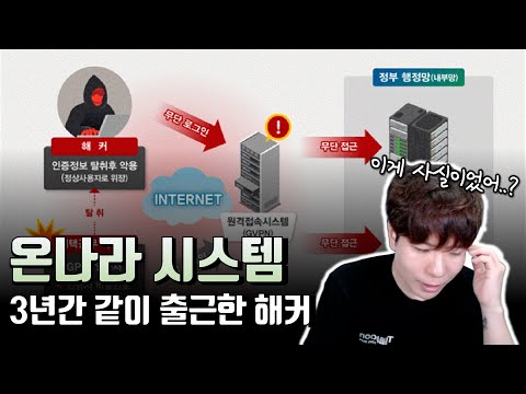 믿고 싶지 않았던 보고서가 사실이었다.