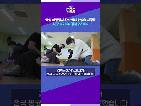 급성 심장정지 환자 심폐소생술 시행률 대구 43.5%, 경북 27.4% #shorts (대구MBC)
