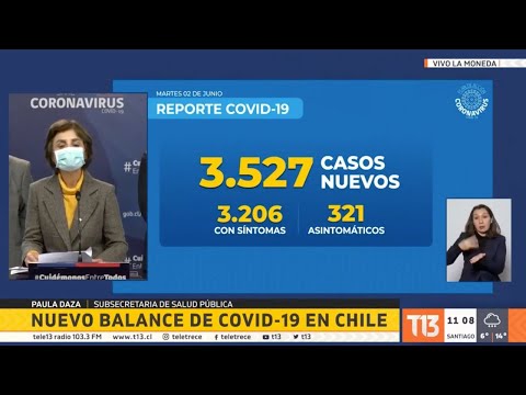 Coronavirus en Chile: balance 2 de junio