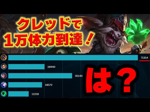 【LOL・TOP】バフされたクレッドがレイドボス確定だから今すぐランクで使え！