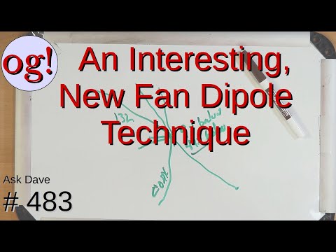 An Interesting, New Fan Dipole Technique (#483)