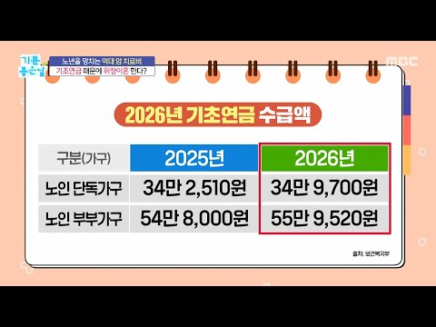 [기분 좋은 날] 기초연금 때문에 위장이혼 한다?, MBC 260911 방송