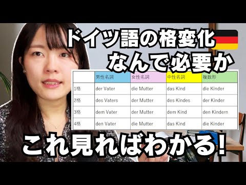 【ドイツ語超初心者向け】これで分かるはず！定冠詞の格変化がある理由【ドイツ語を志す者の宿命です受け入れて覚えてください】