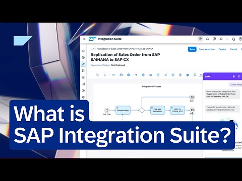 SAP Integration Suite on SAP BTP: Innovate, automate, and modernize your business