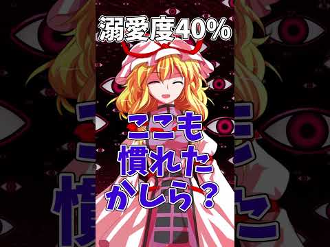 【溺愛】八雲紫の主人公への溺愛度反応集【ゆっくり茶番】#Shorts  #東方