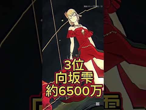 【グラクロ】赤魔神サンドバッグランキングトップ7！#グラクロ #高火力 #七つの大罪