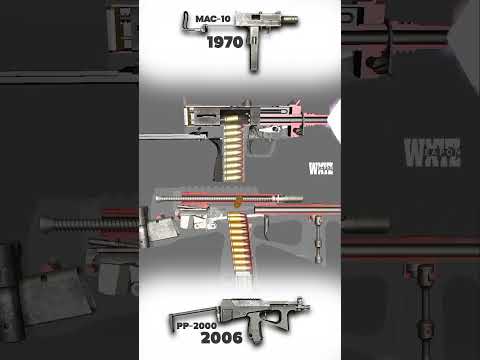 MAC-10 Open Bolt VS PP-2000 Closed Bolt: A Quick Animation of the Gun Mechanism