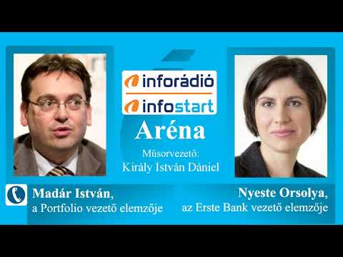 InfoRádió - Aréna - Nyeste Orsolya és Madár István - 1. rész - 2020.04.15.