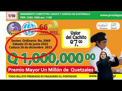 Cápsula lotería 2 ¿Cómo se juega Lotería Santa Lucía?