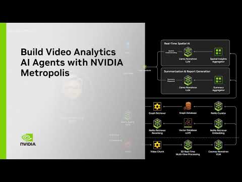 Build Video Analytics AI Agents with NVIDIA Metropolis