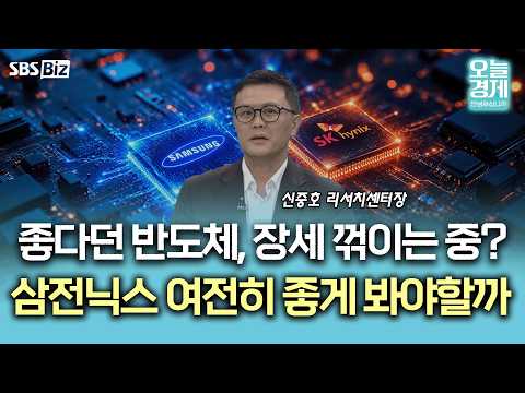 [투자 노하우] 美 물가•중동 리스크 경계…코스피 7000선 회복 늦어지나