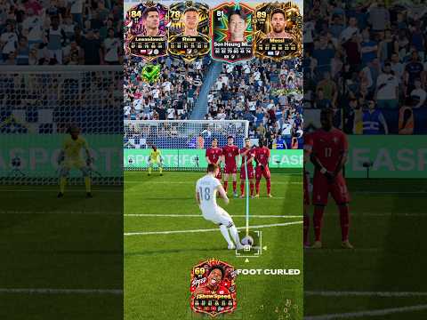 When IShowSpeed is the Keeper against MLS Stars 🥶☠️ Freekick Challenge #eafc27 #fc27 #shorts