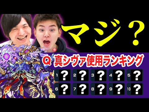 【モンスト】今の真シヴァ使用回数ランキングがとんでもないことになっている件について【モンスト/よーくろGames】