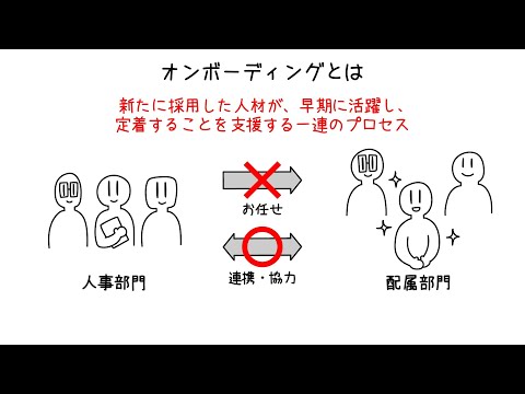 オンボーディング完全ガイド:新入社員が活躍する仕組みと成功事例