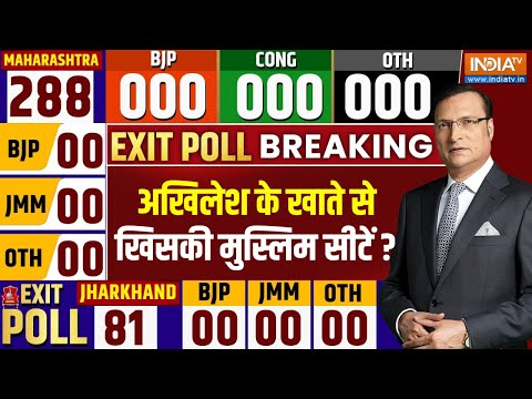 UP By Election Breaking News : BJP या Samajwadi Party...9 सीटों पर किसका जादू चलेगा ? | CM Yogi