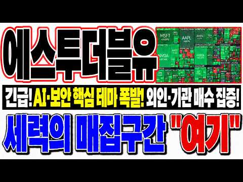 [에스투더블유 주가전망] 글로벌 <strong>보안</strong> <strong>시장</strong> 진출 본격화!에스투더블유 주가 불기둥 쏠 조건 두가지!